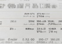 2017 年济南大学录取分数线是多少？2017 济南大学各省录取分数及位次查询