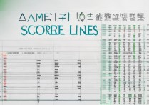 长春航空大学录取线是多少？2026年录取分数线一览