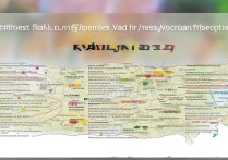 甘肃200分能上什么专科学校？|甘肃专科院校推荐