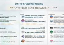 贵阳专科排名前五学校有哪些？|贵州十大专科学校排名