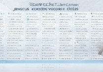 江苏专科学校排名如何？江苏大专院校最新排名有哪些？