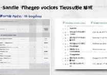 山东专科学校排名梯队有哪些？山东民舞二本分数线多少？