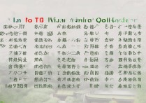 福建专科学校排名前十有哪些？福建专科录取分数线是多少？