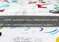 2018大学录取投档线是多少？如何查询各高校录取分数线？