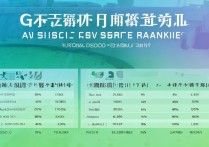 广东大学录取分数线排名是多少，最低多少分能上？