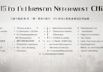 东北都有哪些好的大学啊？东北顶尖专科学校排名榜