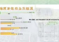 文理大学录取人数多吗，文理大学录取分数线是多少