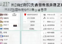 石家庄教招专科哪家强？2024最新排名及录取分数线