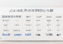 宁夏各大学录取位次是多少？2026 宁夏高考各大学录取位次及分数线