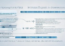 大学违规录取怎么举报？大学违规录取举报渠道及流程是什么？