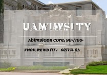 建筑类大学录取分数是多少，最低多少分能考上