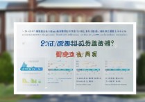 成都大学2017录取线是多少，最低录取分是多少