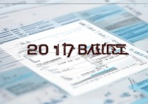 2017 内蒙古美术生文化分数线是多少？历年录取分数查询
