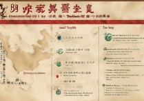 福建中医药大学2017年录取分数线是多少？高考录取分数线查询指南