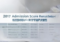 贵阳市清华中学2017录取线多少分能上？-重点高中分数线汇总