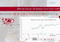 厦门大学内蒙录取分数是多少，厦门大学在内蒙古历年录取分数线