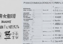 顺德民办专科学校排名，佛山大学排名一览，这些学校排名靠前吗？