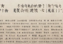 北京低分本科大学有哪些？十分适合北京考生的低分本科大学推荐