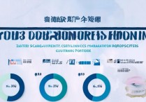 浙江财经大学广东录取分多少？2023录取分数线及要求详解