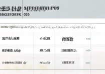 喀什大学录取情况如何？2026各专业录取分数线是多少