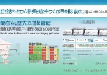 山东园艺专科学校排名如何？专升本通过率排名又是怎样分布的？