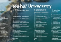 河海大学录取名次是多少？河海大学各专业录取位次排名