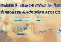 菏泽职业学院候补录取几率高吗？2024年招生名额解析