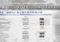 山东电子商务专科学校排名如何？山东大专院校哪个好？