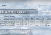 东南大学江苏录取等级是什么？东南大学江苏录取分数线是多少？