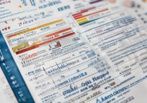 福建各专科学校排名表有哪些，福建专科学校哪个好？