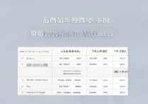 湖南专科学校排名表有哪些？湖南公办专科分数线是多少？