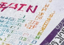 2017各大学广东录取分数线是多少，广东高考录取分数线一览表