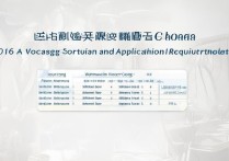 黄冈职业技术学院2016多少分能上？录取分数线及报考条件查询