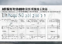 林州市一中2017年中招分数线是多少，考林州一中需要多少分