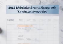 扬州大学 2018 录取分是多少？2018 年扬州大学各省份录取分数线