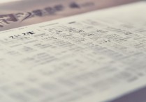 安徽大学 2015 年录取分数线是多少？2015 安徽大学各省录取分数