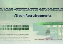 东南科技大学录取分数线是多少，多少分能上