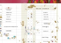 成都美术专科学校排名榜？成都美术学校有哪些？