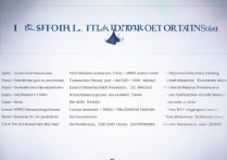 2020未录取满大学有哪些？盘点低分捡漏的本科院校