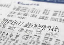 洛阳职业技术学院专业分数线是多少？历年录取分数汇总