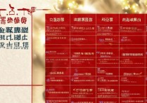 湖南专科院校哪家强？最新排名榜单出炉