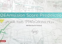三原北城中学录取分数线是多少？2026 年三原北城中学录取分数线预测