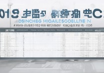 2016 北京东城中考录取分数线是多少？历年分数线查询