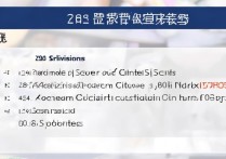 中南大学山东录取分数线是多少？2026招生计划及位次排名