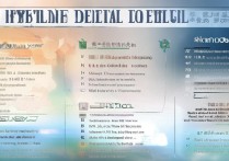 山东好的口腔专科学校排名如何，山东最好的口腔大专学校是哪所？