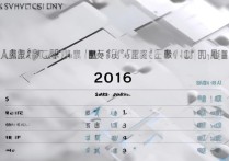 辽宁大学2016年录取分数线多少，历年录取分数线查询