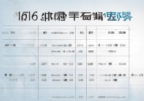 十五中学校中考分数线 2016 是多少？2016 年十五中录取分数线查询
