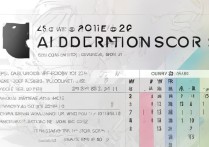 各地大学录取分数线是多少？2026最新录取结果查询