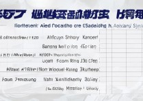 山东考生多少分能上新疆师范大学？录取分数线及报考指南