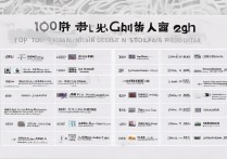 浙江专科学校排名榜出炉，浙江十大专科学校排名有哪些？